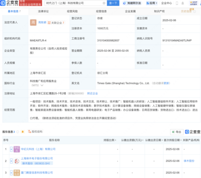 徠木股份 千萬元入局AI軟件開發(fā)，戰(zhàn)略轉(zhuǎn)型背后是機遇還是風險？